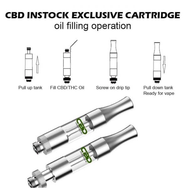 best cbd cartridge