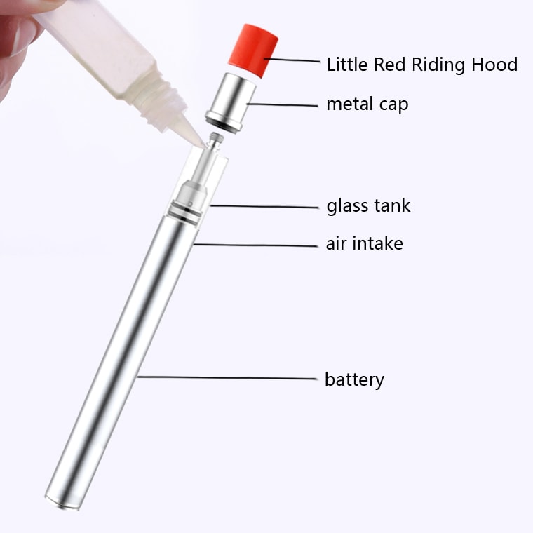 0.3ml disposable cbd vape pen.