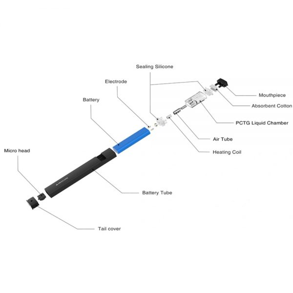 disposable vape pen structure