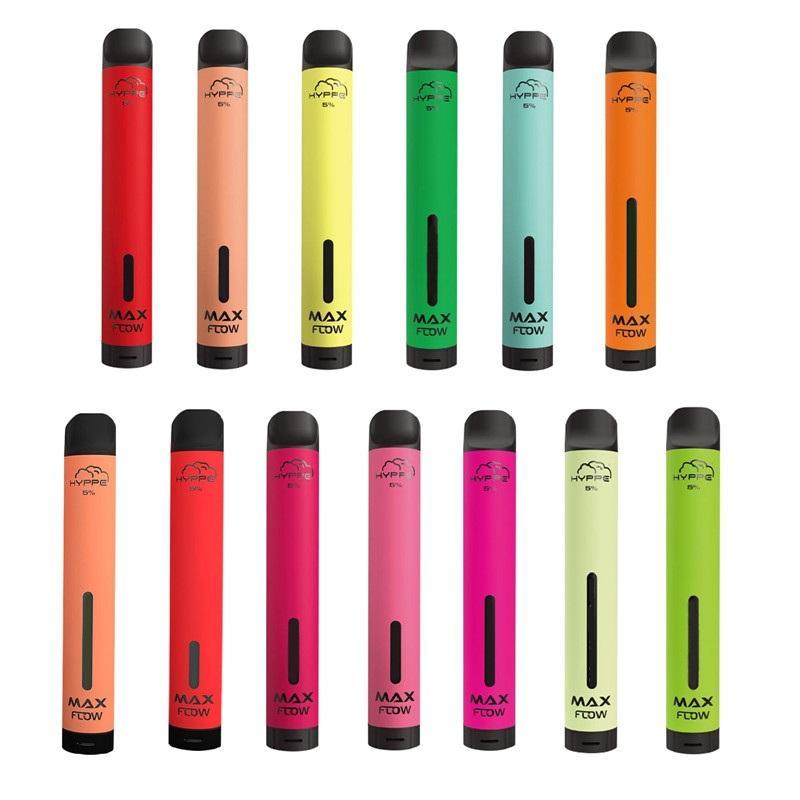 hyppe max flow disposable
