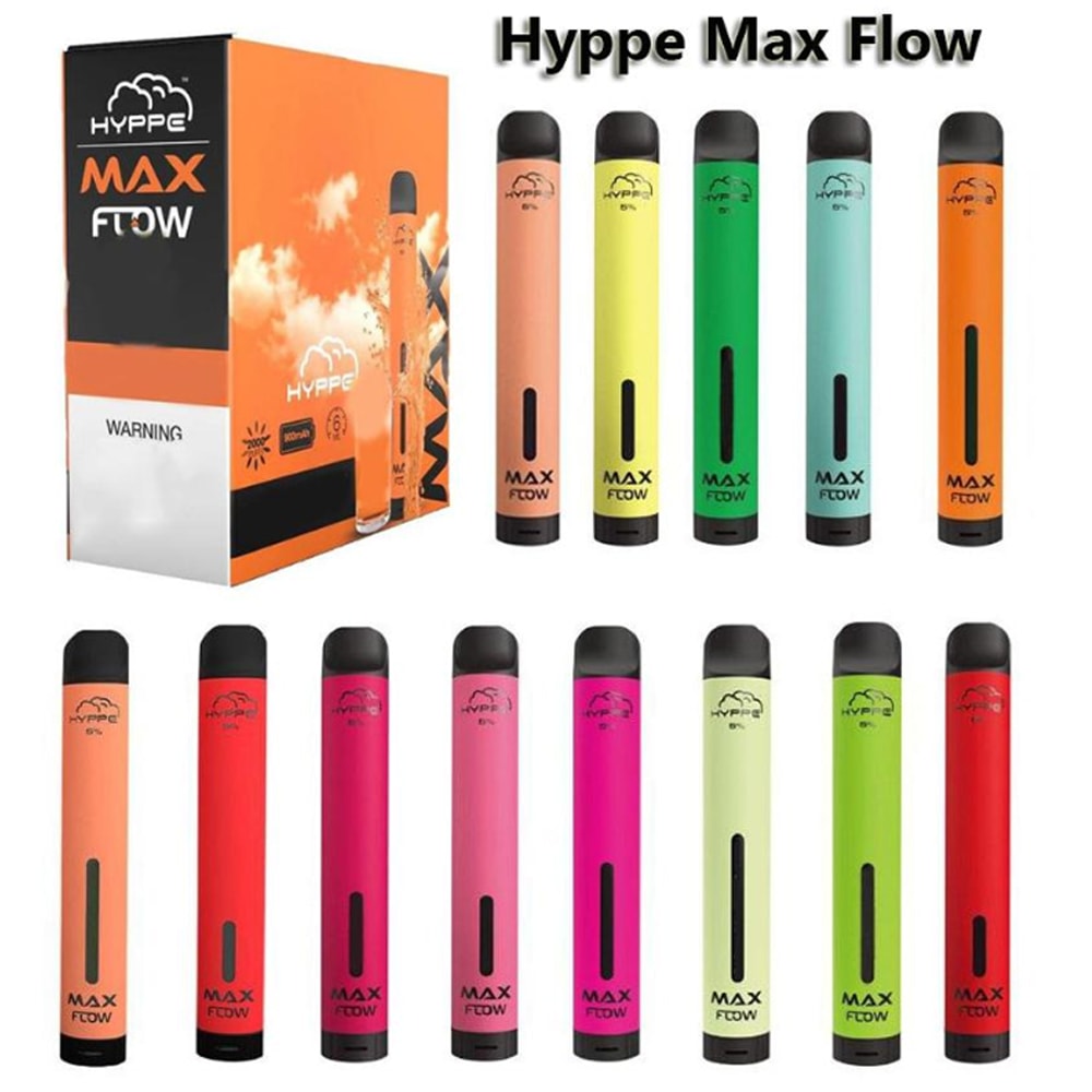 hyppe max flow