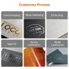 packaging customary process-min