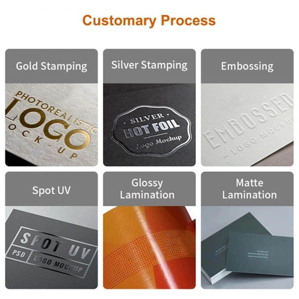 packaging customary process-min