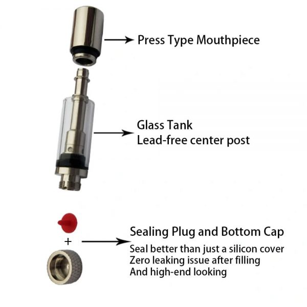 vape cartridge structure